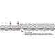 Килимок надувний Wechsel Coreo Double-Tube TL Lemon/Grey (233122) (DAS301741)