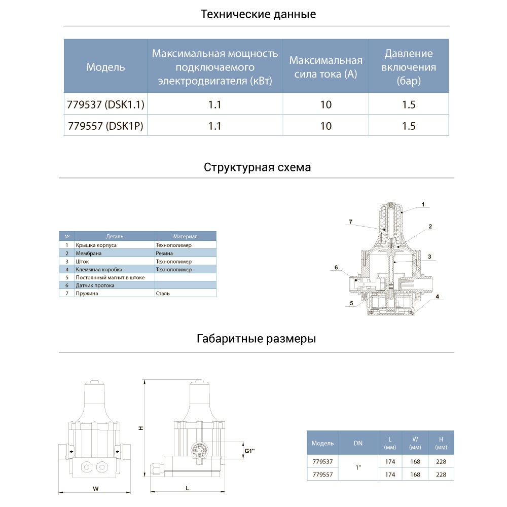 Контролер тиску Aquatica DSK1Р електронний 1.1кВт Ø1" (779557)