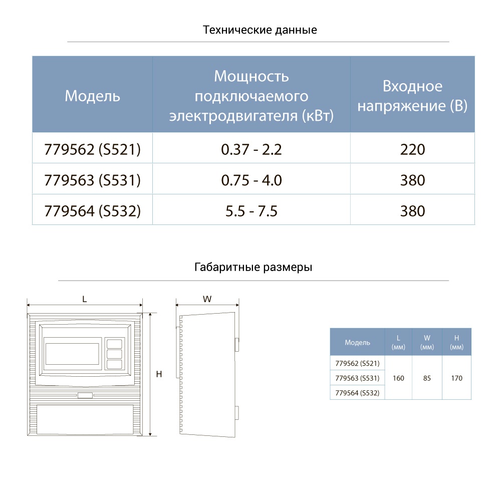 Пульт управління Aquatica 380В 5.5-7.5 кВт + датчик рівня S532 (779564)
