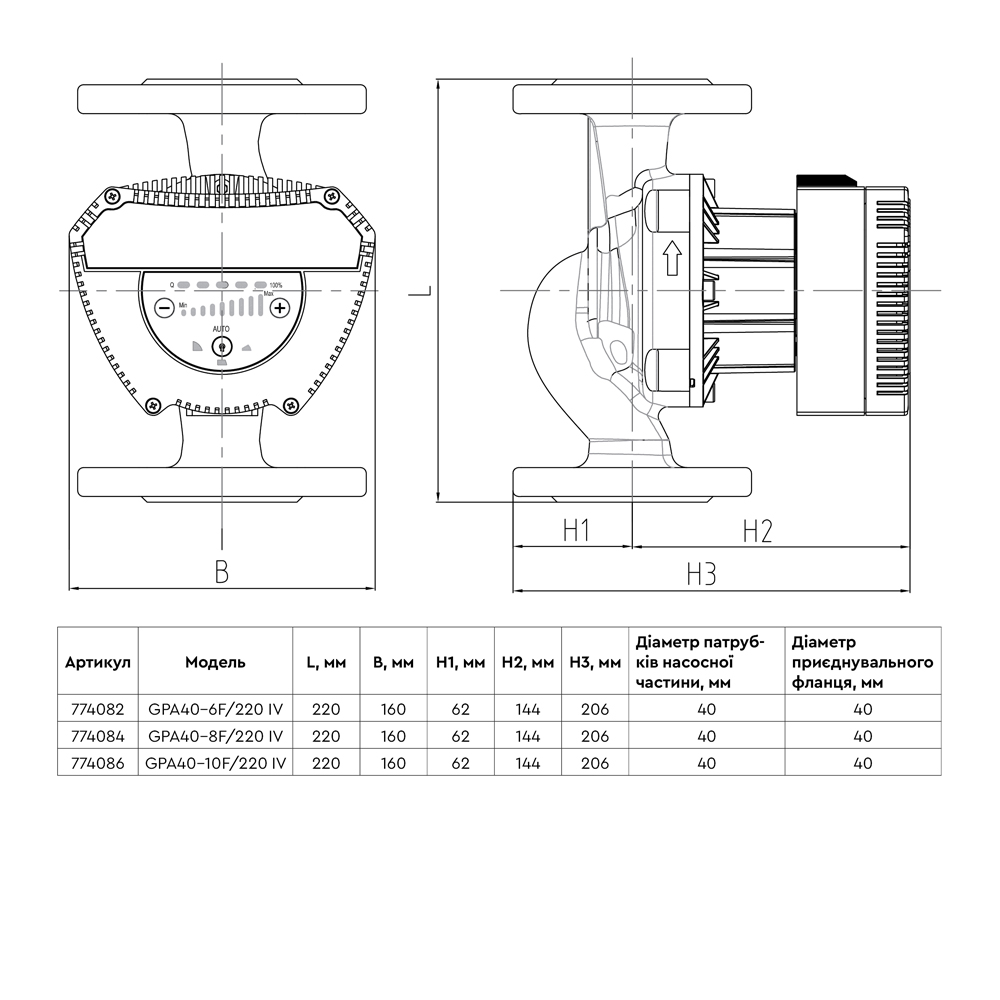 Циркуляционный насос Aquatica GPA40-10F/220 IV энергосберегающий, 10-185Вт Hmax 10м Qmax 167л/мин DN40 (774086)