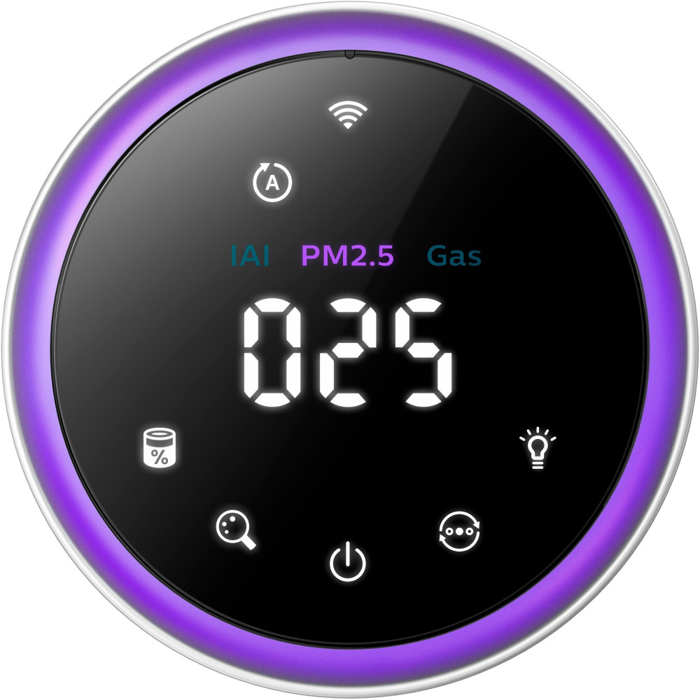 Очисник повітря 3000i Series Philips