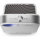 Очисник повітря Philips Series 4500i