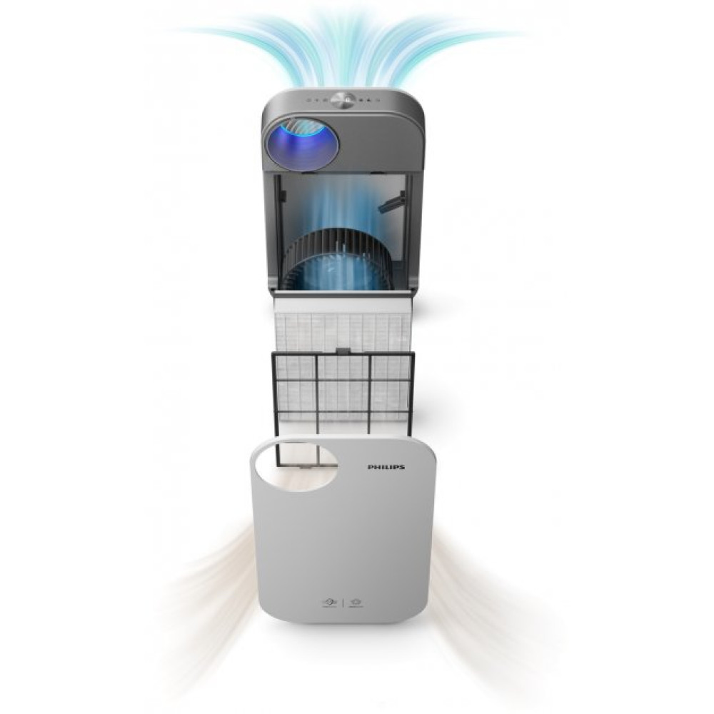 Очисник повітря Philips Series 4500i