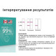 Експрес-тест Best Test на виявлення антигена Covid - 19