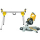Пила торцовочная сетевая DeWalt DWS774
