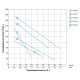 Насос скважинный шнековый DONGYIN 4QGD1.8-50-0.5 0.5кВт H 107(34)м Q 40(30)л/мин Ø96мм (нерж) (777212)