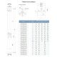Насос скважинный центробежный DONGYIN 3SEm 1.8/14 0.37кВт H 60(46)м Q 45(30)л/мин Ø80мм кабель 35м (777402)