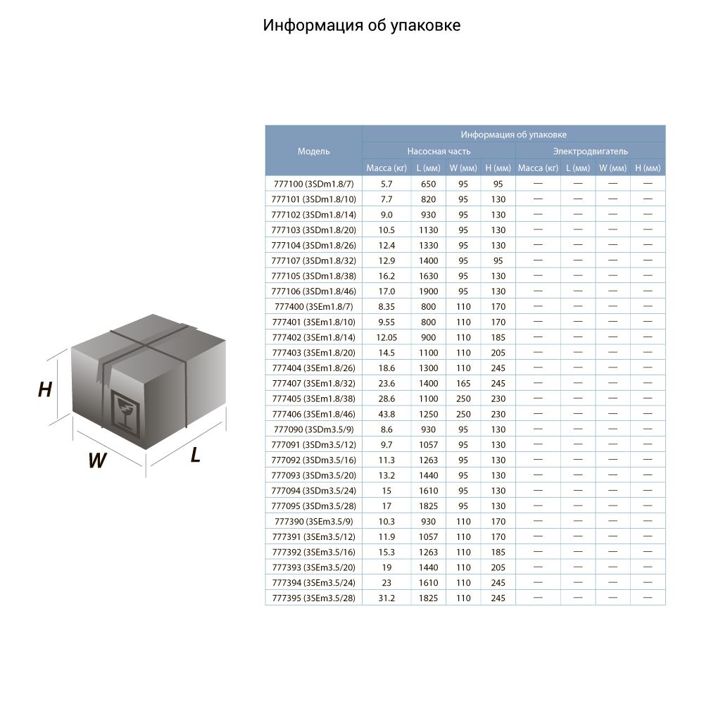 Насос центробежный скважинный DONGYIN 3SEm1.8/26 0.75кВт H 111(85)м Q 45(30)л/мин Ø80мм 50м кабеля (777404)