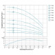 Насос центробежный скважинный DONGYIN 3SEm1.8/46 1.5кВт H 197(142)м Q 45(30)л/мин Ø75мм 100м кабеля (777406)