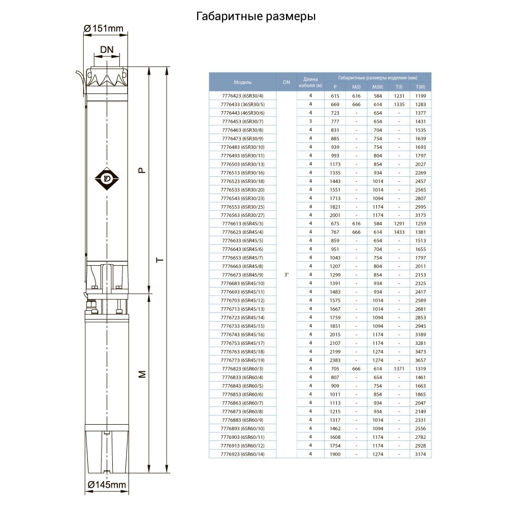 Насос відцентровий свердловинний DONGYIN 6SR30/7 380В 7.5кВт H 104(58)м Q 665(500)л/хв Ø151мм (7776453)
