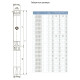 Насос відцентровий свердловинний DONGYIN 6SR30/7 380В 7.5кВт H 104(58)м Q 665(500)л/хв Ø151мм (7776453)