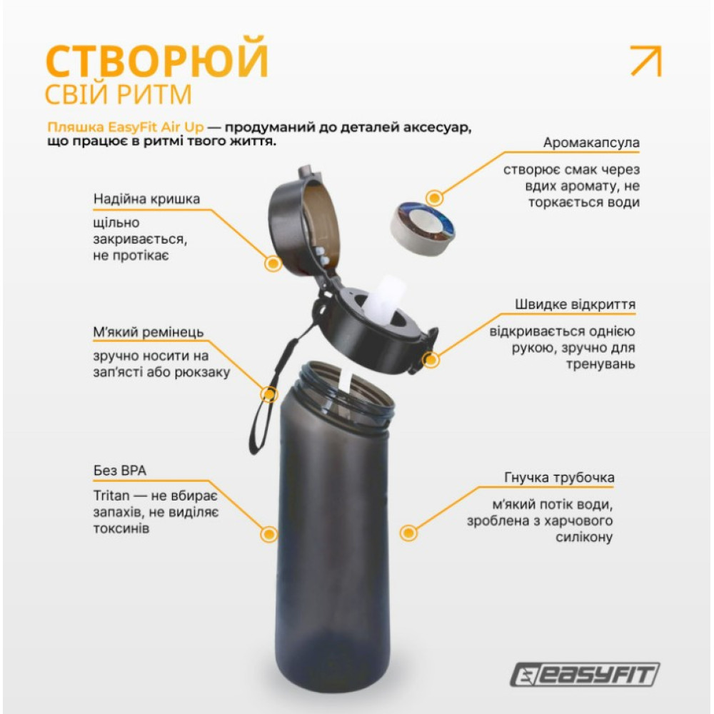 Спортивная бутылка для воды EasyFit Air Up 650 мл с 7 капсулами (EF-7005s-7)