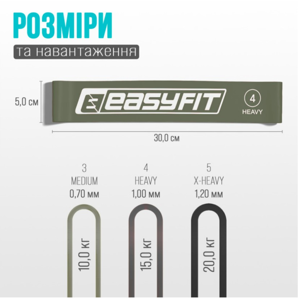 Резинки для фитнеса EasyFit MonoBand набор 3 шт (EF-1812-GY)