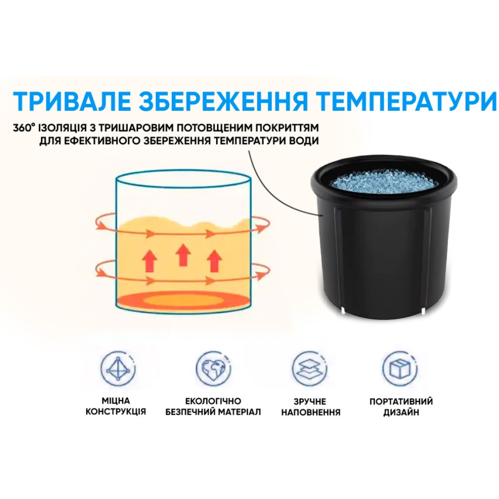 Каркасная ледяная крио ванна EasyFit круглый оздоровительный бассейн (EF-2306)