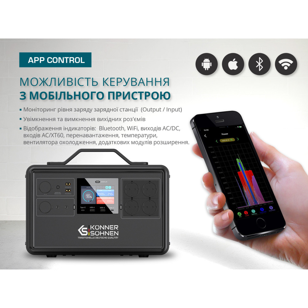 Зарядна станція Konner&Sohnen KS 2400PS