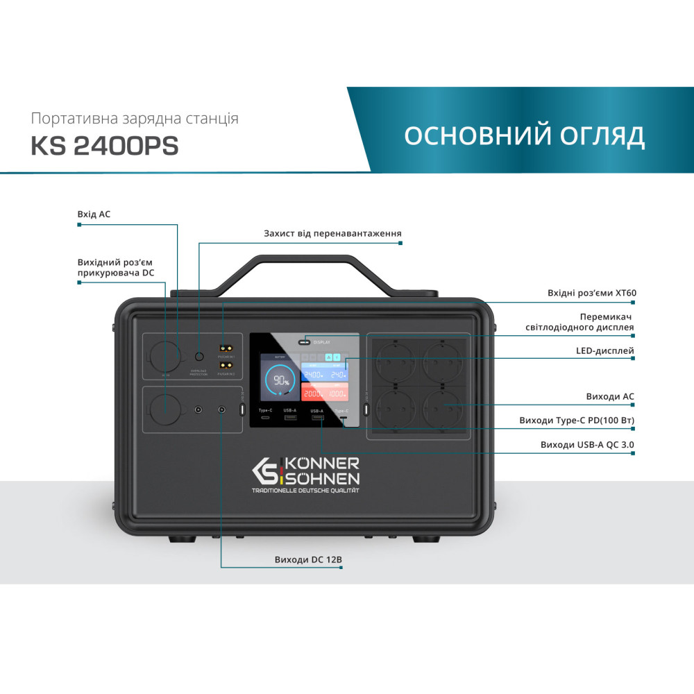 Зарядна станція Konner&Sohnen KS 2400PS