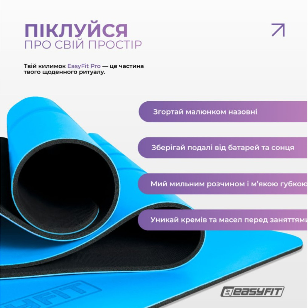 Коврик для йоги профессиональный EasyFit каучук 5 мм Синий (EF-1925-BL)