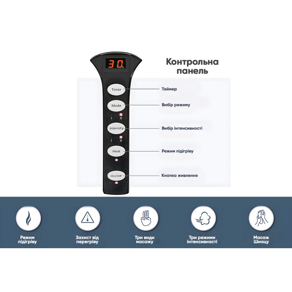 Лімфодренажний масажер для ніг EasyFit (EF-2300)