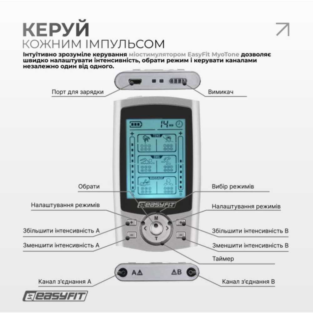 Миостимулятор EasyFit MyoTone импульсный массажер для мышц (EF-2307s)