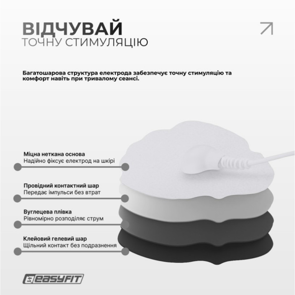 Миостимулятор EasyFit MyoTone импульсный массажер для мышц (EF-2307s)
