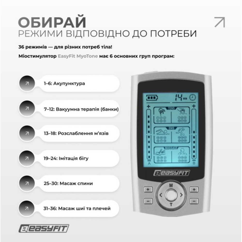 Миостимулятор EasyFit MyoTone импульсный массажер для мышц (EF-2307s)