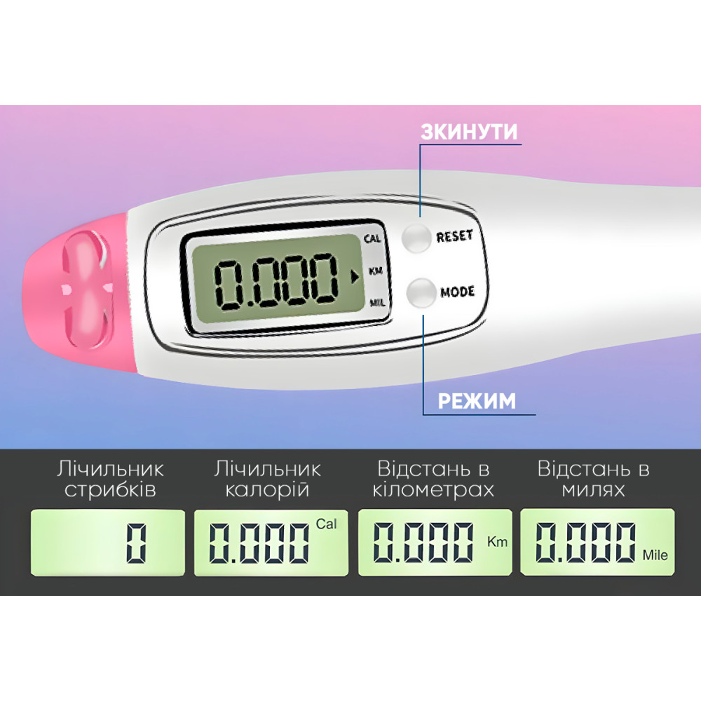 Швидкісна скакалка з лічильником EasyFit білий-рожевий (EF-1916-WP)