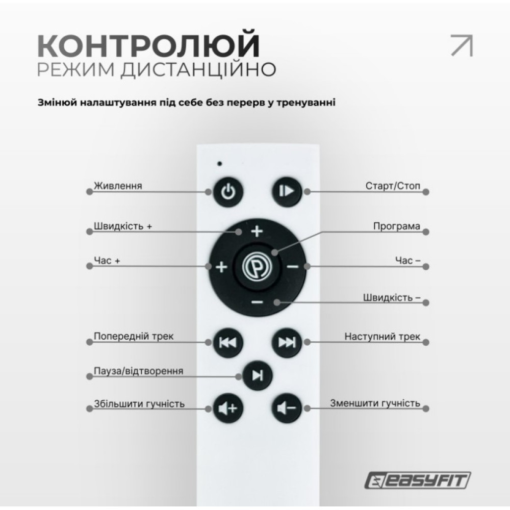 Виброплатформа EasyFit VibroStep Base (EF-0544)
