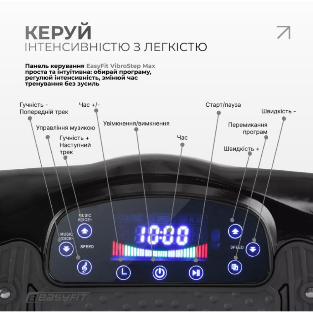 Виброплатформа EasyFit VibroStep Max (EF-0545)