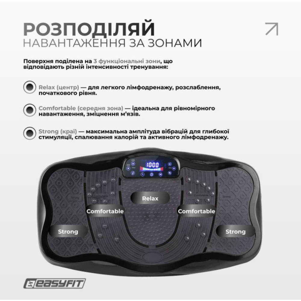 Виброплатформа EasyFit VibroStep Max (EF-0545)