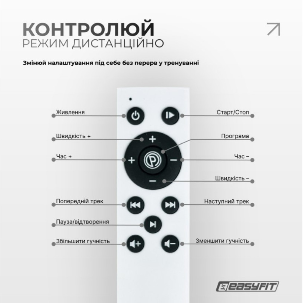 Виброплатформа EasyFit VibroStep Max (EF-0545)