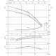 Поверхневий багатоступеневий насос Ebara MATRIX 10-6T/2.2 3-фазний