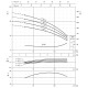 Поверхневий багатоступеневий насос Ebara MATRIX 5-9T/2.2M