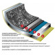Сотейник Flonal Pietra Viva 28 см (PV8PH2870)