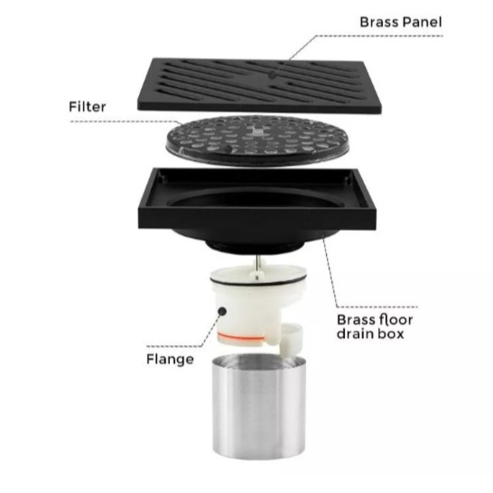 Душовий трап Gappo 100х100 мм, чорний G81050-6