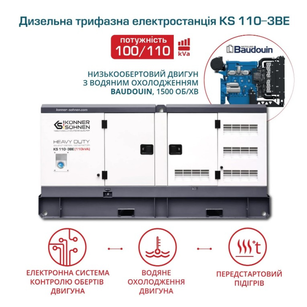 Генератор дизельный Konner&Sohnen 100/110 кВт KS 110-3BE
