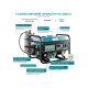 Генератор бензиновий газ/бензин Konner&Sohnen 2.6/3 кВт KS 3000G