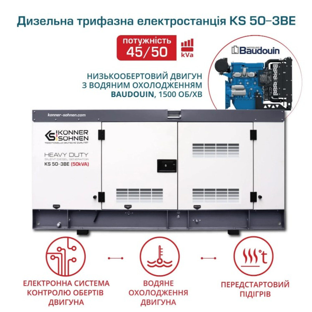 Генератор дизельный Konner&Sohnen 45/50 кВт KS 50-3BE