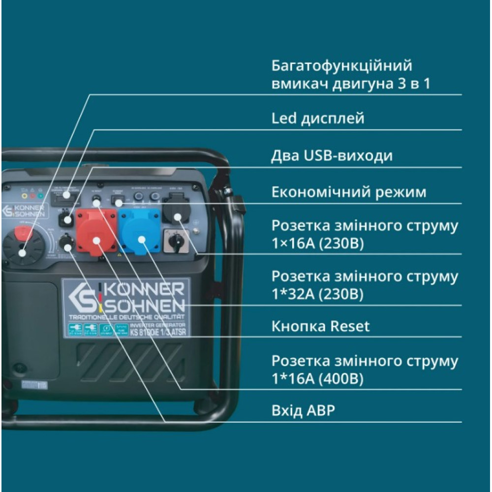 Інверторний генератор Konner&Sohnen 8/8.5 кВт KS 8100iE 1/3 ATSR
