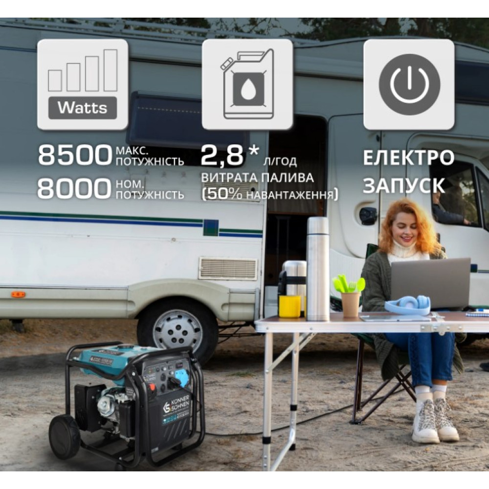 Інверторний генератор Konner&Sohnen 8/8.5 кВт KS 8100iE ATSR