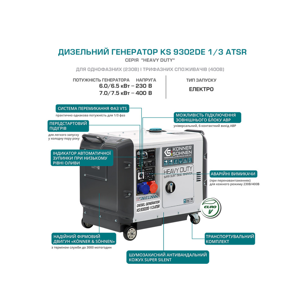 Генератор дизельный Konner&Sohnen 7/7.5 кВт KS 9302DE-1/3 ATSR