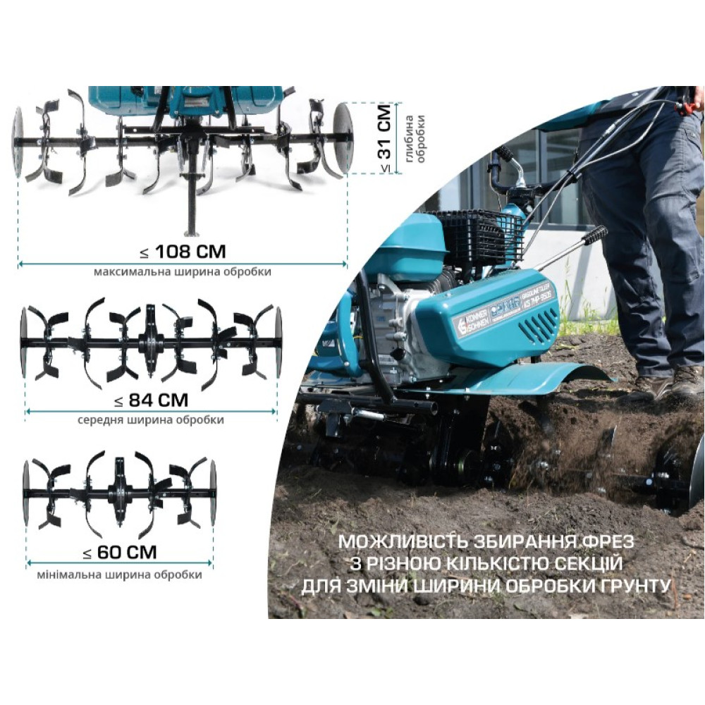 Бензиновый культиватор Konner&Sohnen KS 7HP-950S
