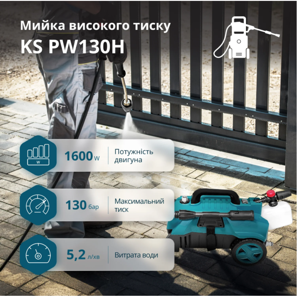 Мойка высокого давления Konner&Sohnen KS PW130H