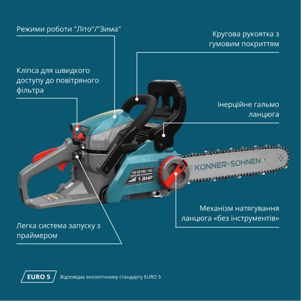 Бензинова пила Konner&Sohnen KS CS18G-14C