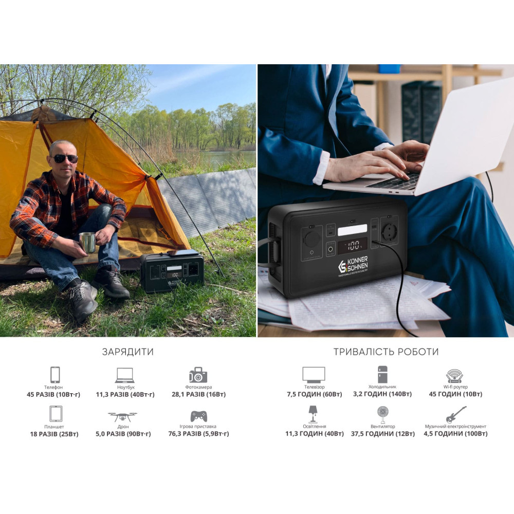 Зарядна станція Konner&Sohnen KS 500PS