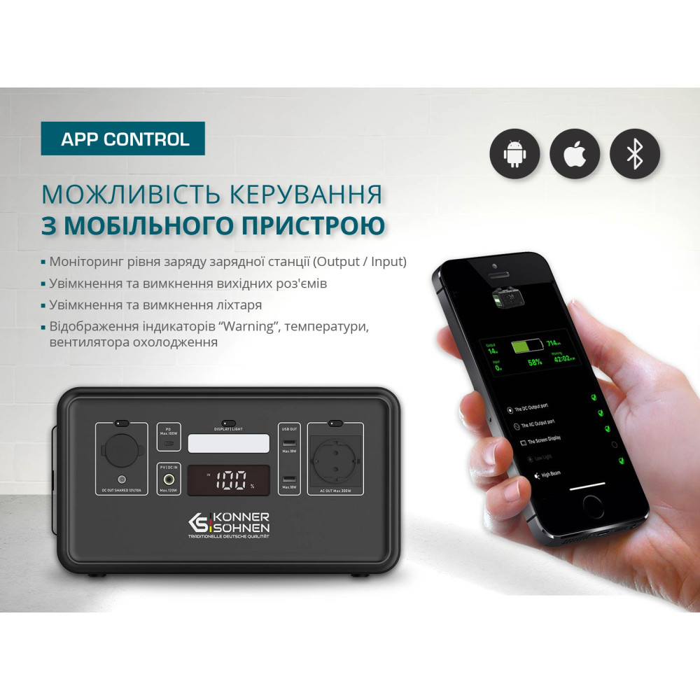 Зарядна станція Konner&Sohnen KS 500PS