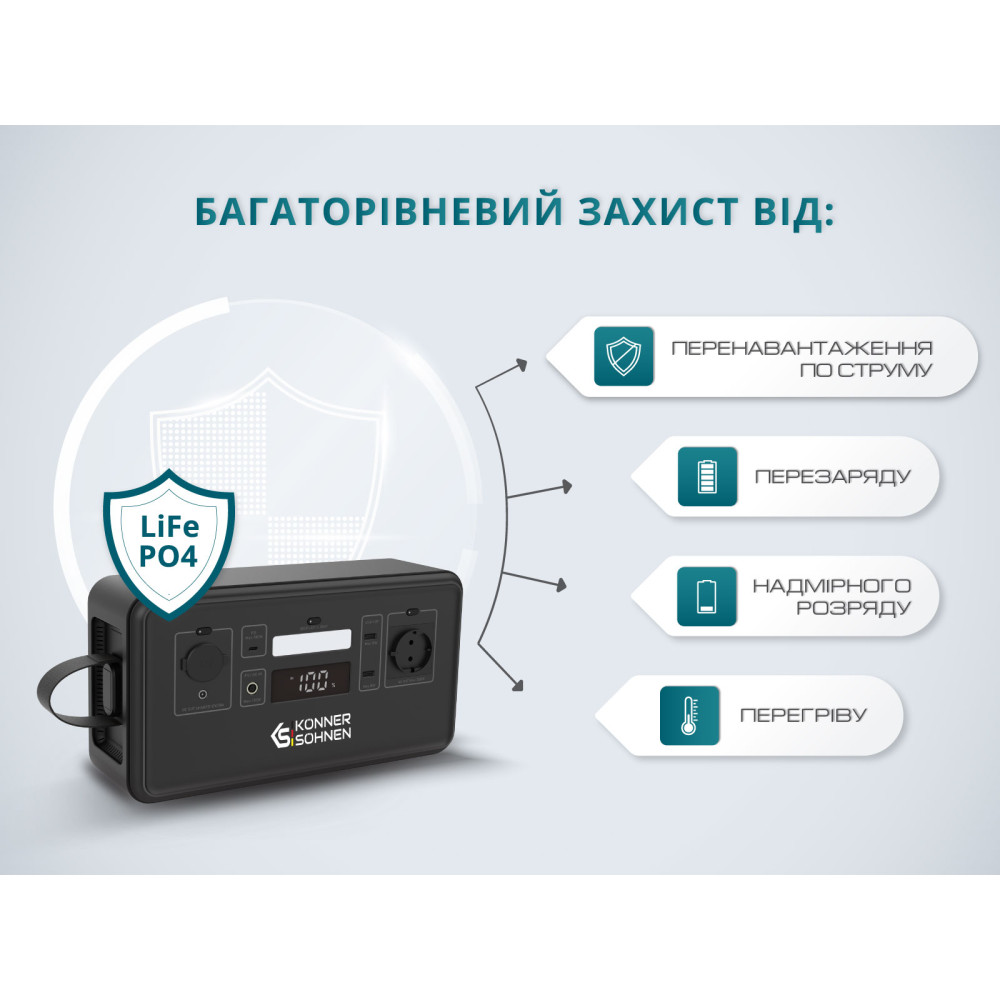 Зарядна станція Konner&Sohnen KS 500PS
