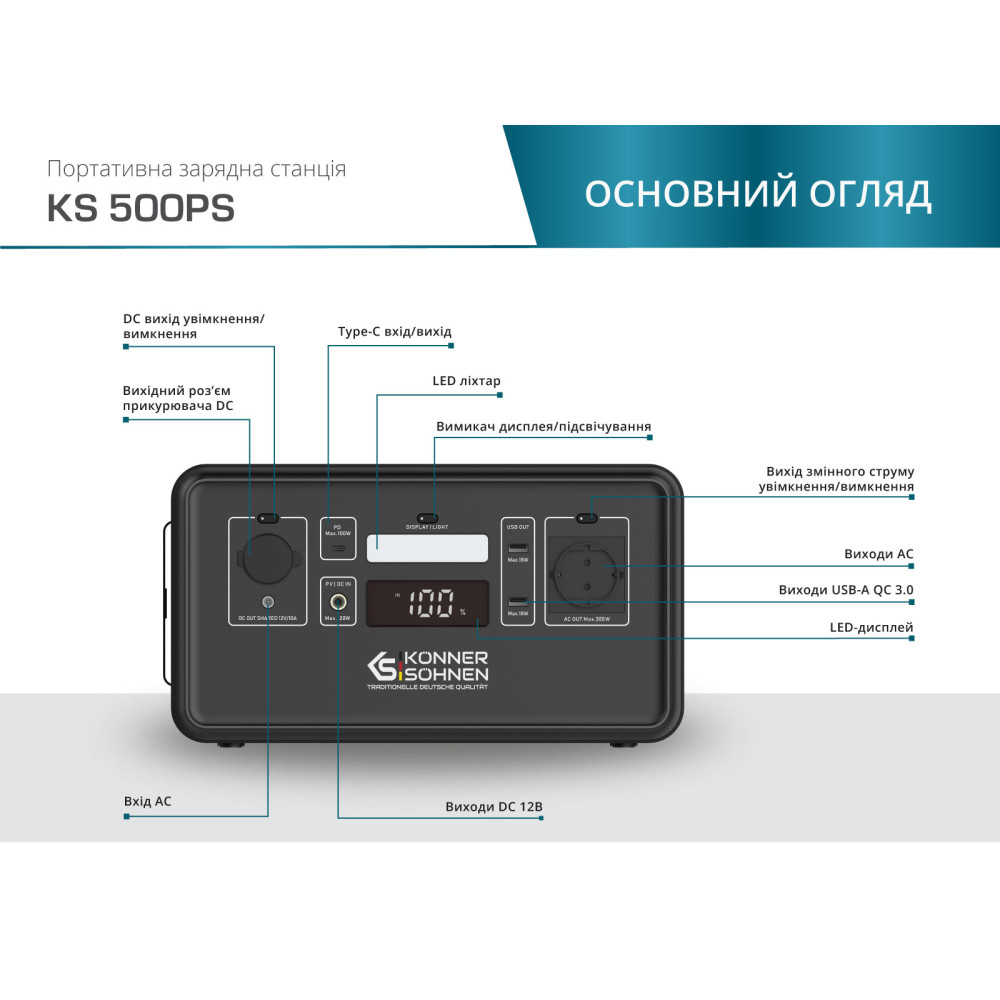 Зарядна станція Konner&Sohnen KS 500PS