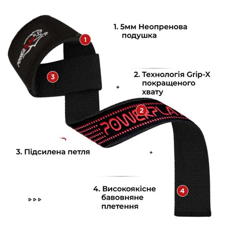 Лямки для тяги PowerPlay 7064 Lifting Gym Straps Зелені (PP_7064_Green)