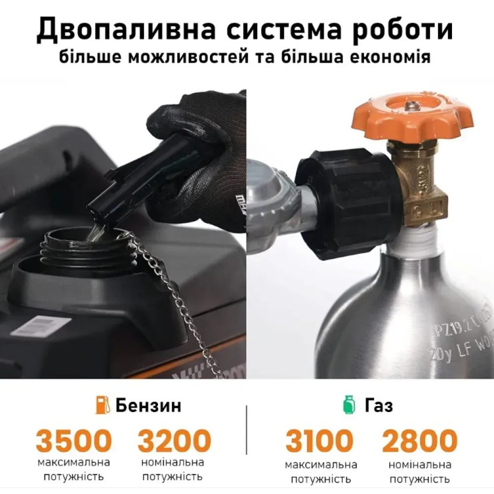 Генератор инверторный MaXpeedingRods 3.5 кВт, бензин/газ (пропан-бутан) MXR3800DF