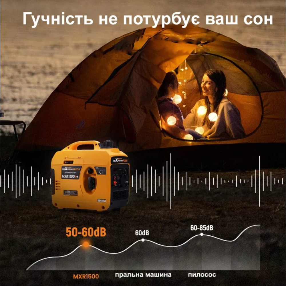 Генератор інверторний MaXpeedingRods 1.2 кВт, ручний запуск MXR1500